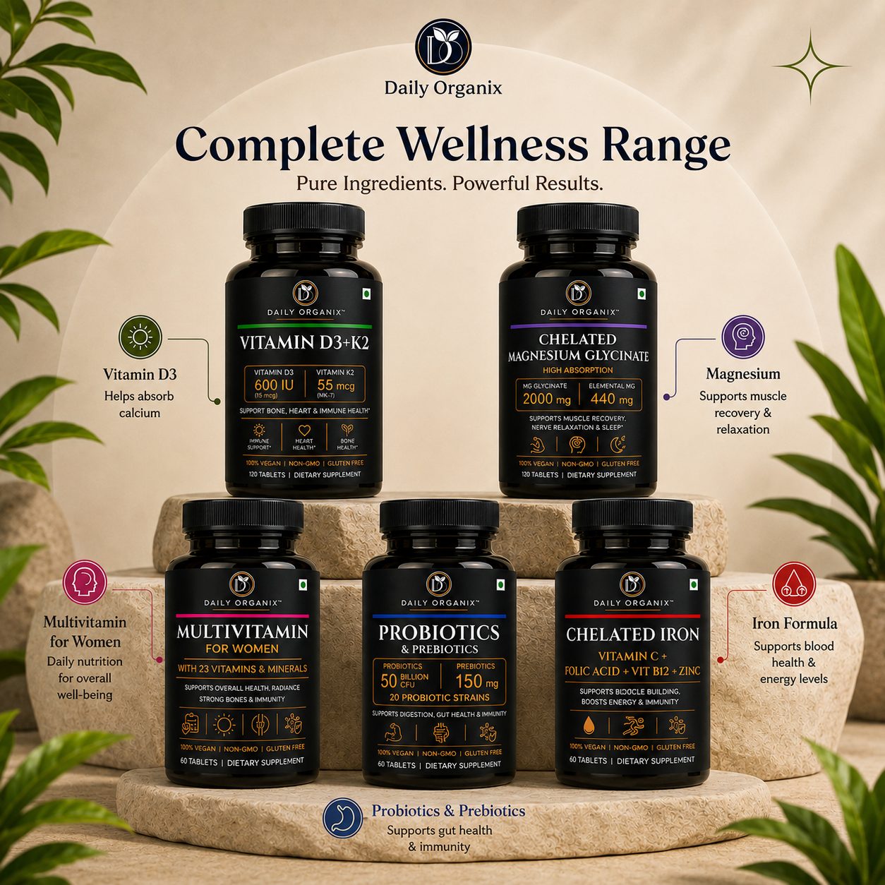 Daily Organix complete wellness range — Vitamin D3+K2, Magnesium, Multivitamin, Probiotics, and Iron supplements